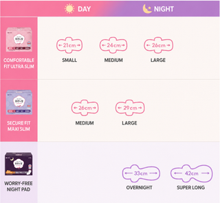 Goodfeel - Original Ultra Slim Sanitary Pads with Wings - 7 Options