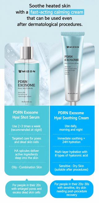 Mizon - PDRN Exosome Cream 60ml