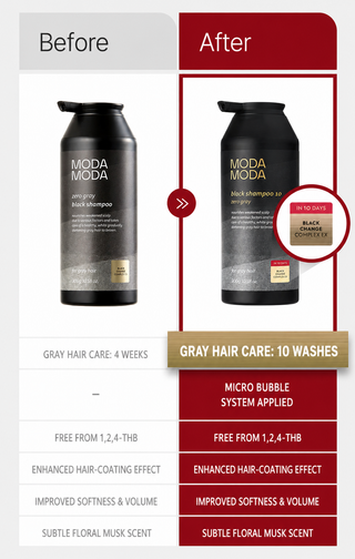 Modamoda - Black Shampoo 10 Zero Gray 300ml