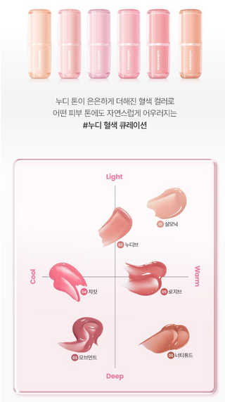 Wakemake - Glaze Fixing Gloss - 6 Options