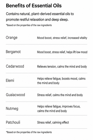 Youssoful - Stellar Relaxing Mist 100ml