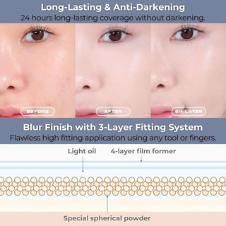 About Tone - Skin Layer Fit Foundation 30ml - 5 Colors