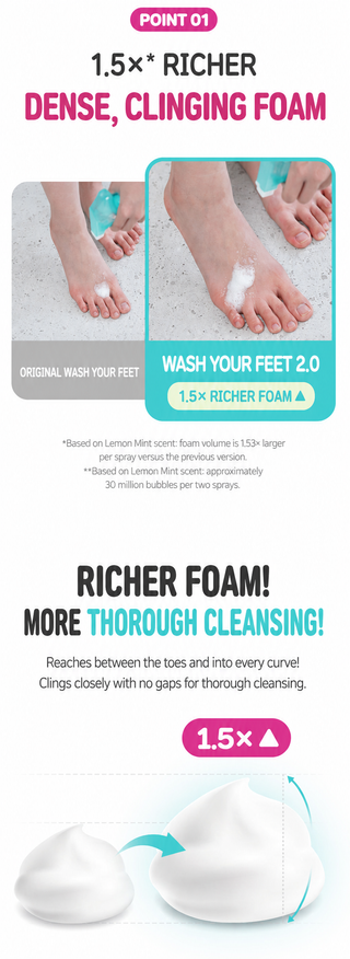 On The Body - Foot Shampoo Cotton 510ml - 4 Options