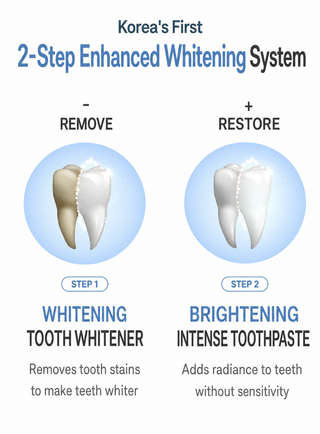 Rebrush - Whitening Toothpaste 80ml + 40ml