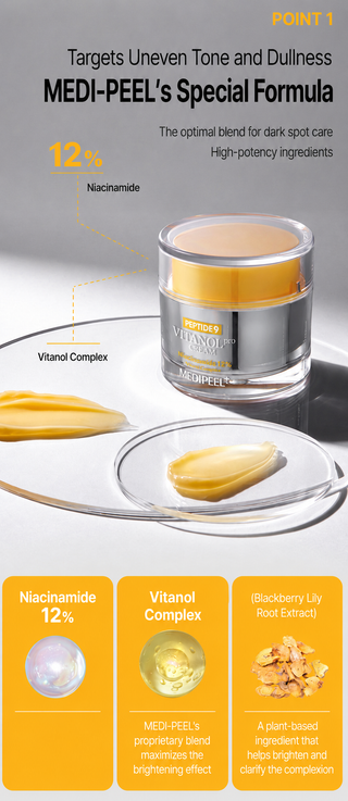 Medipeel - Vitanol Pro Niacinamide Cream 50ml