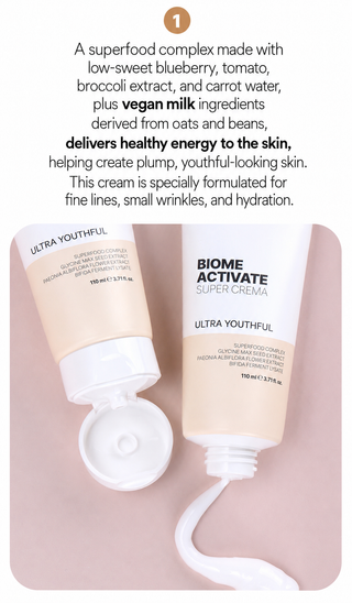 Biome Activate - Ultra Youthful Cream 110ml