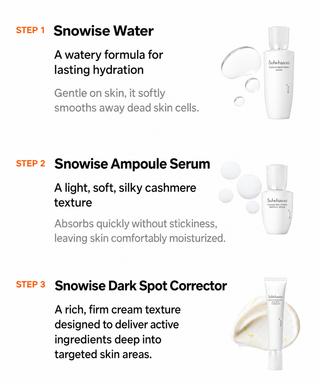 Sulwhasoo - Lumiwise Brightening Ampoule Serum 30ml Set