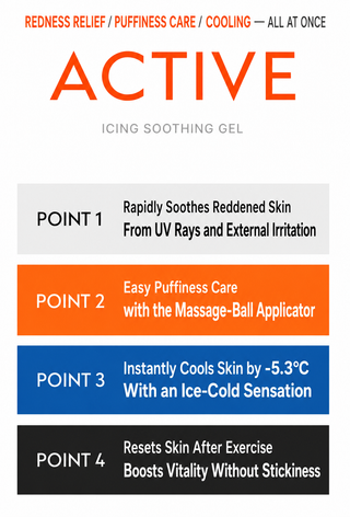 Obge - Active Icing Soothing Gel 150ml