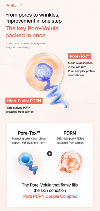 Arocell - Botulcare PDRN Pore Skinpack 100ea