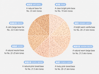 About Tone - Water Layer Fit Cushion - 8 Options