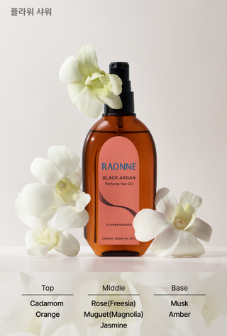 Raonne - Black Argan Perfume Hair Oil 100ml