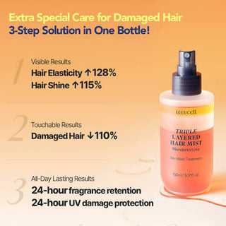 Treecell - Triple Layered Hair Mist No Wash Treatment 150ml