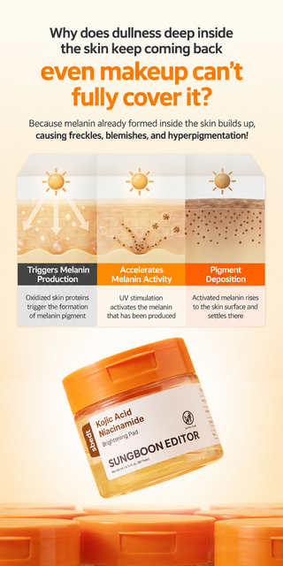 Sungboon Editor - Kojic Acid Nacinamide Pad 80ea