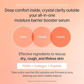 Mixsoon - PDRN Collagen Serum 30ml