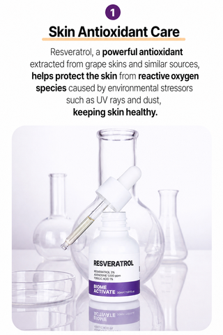 Biome Activate - Resveratrol 1000 ppm 30ml