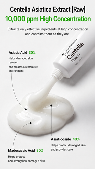 Dong A - Centecassol Ointment 30ml
