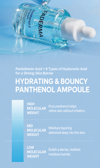 Faderma - Panthenol F Ampoule 50ml
