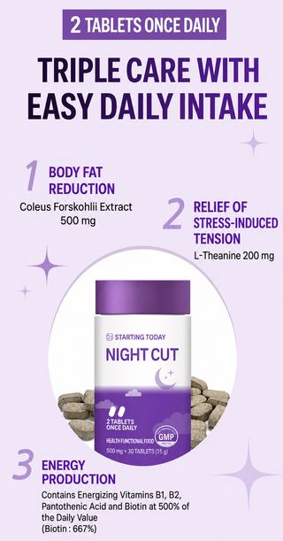 From Today - Night Cut 30pills