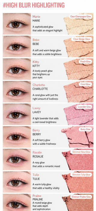 Holika Holika - My Fave Piece Eye Shadow