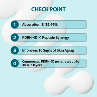 Dermafirm - Peptology Boosting Ampoule PDRN 30ml