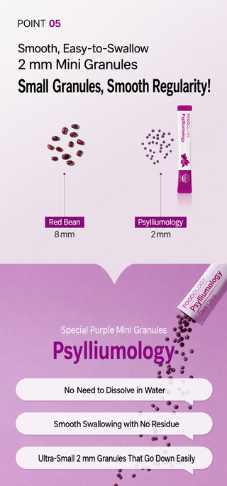 Foodology - Psylliumology Bowel Care 20ea