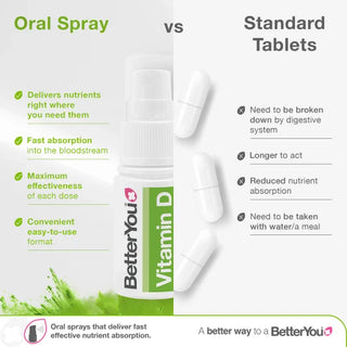 BetterYou - Vitamin D 3000 UI 15ml