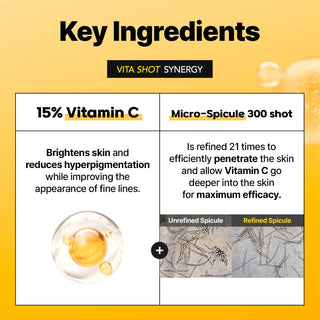 Cell Fusion C - Vita Shot Ampoule 15% 20ml