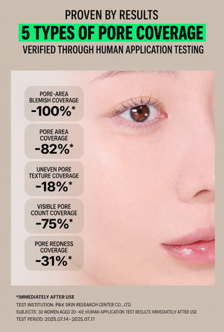 Laneige - Neo Cushion The Matte (Product 15ml + 15ml Refill)