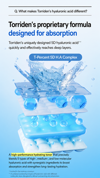 Torriden - Dive In Toner Hydrate & Soothe Toner 300ml