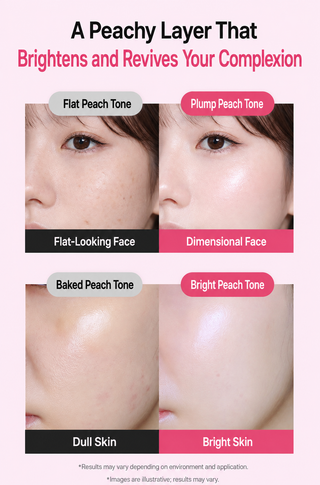 Hanskin - Peach Glow PDRN BB-крем SPF50+ PA++