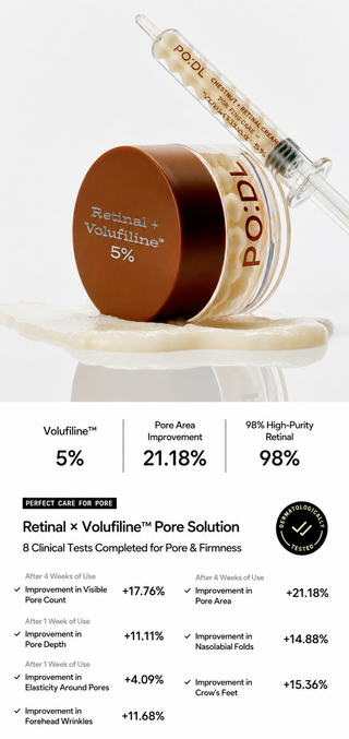 PODL - Retinal Pore Reset Solution Cream 55ml