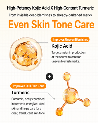 Sungboon Editor - Kojic Acid Niacinamide Cream 50ml