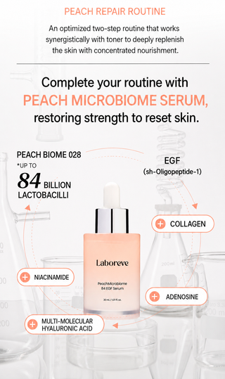 Laboreve - Peach Microbiome 84 EGF Serum 30ml
