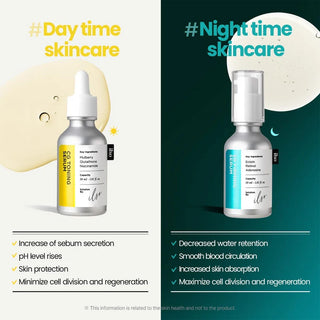 Ilso - CG Toning Serum 30ml