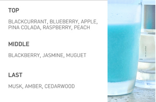 Revoirze - Caraibe Bleu Parfum 50ml