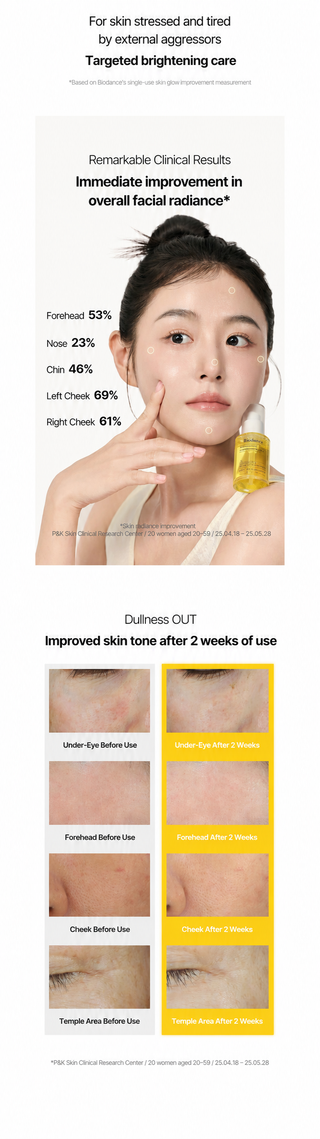 Biodance - Radiant Vita Niacinamide Serum 30ml