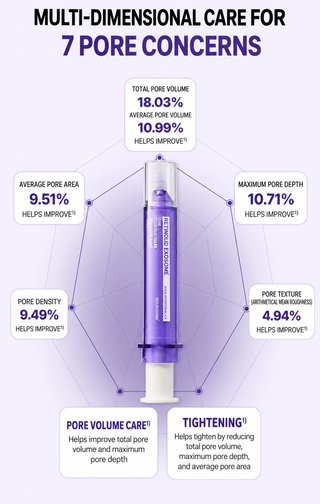 Dermafirm - Retinoid Exosome Pore Lifting Shot 20ml