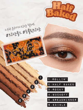 Urban Decay - Naked Mini Eyeshadow Palette -3 Colors - Koreabe