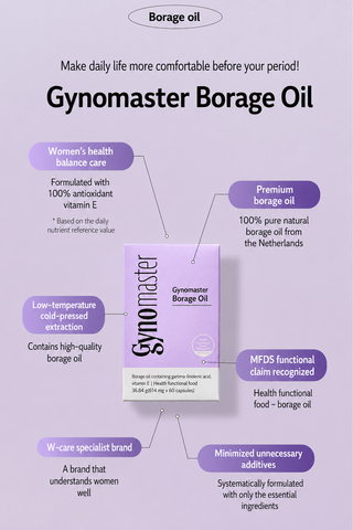 Gynomaster - Borage Oil 60pcs