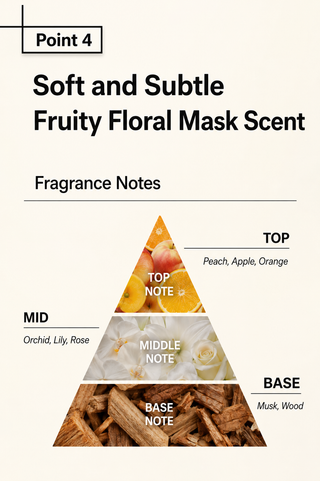 Mise En Scene - Argan Oil Scalp Nourishing Booster Treatment 300ml