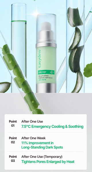 Easydew - DW EGF Melatoning One Day Ampoule 30ml