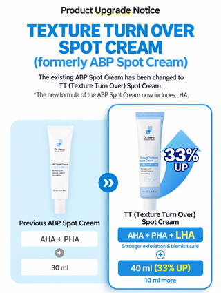 Dr Deep - Clinical Texture Turnover Spot Cream 40ml
