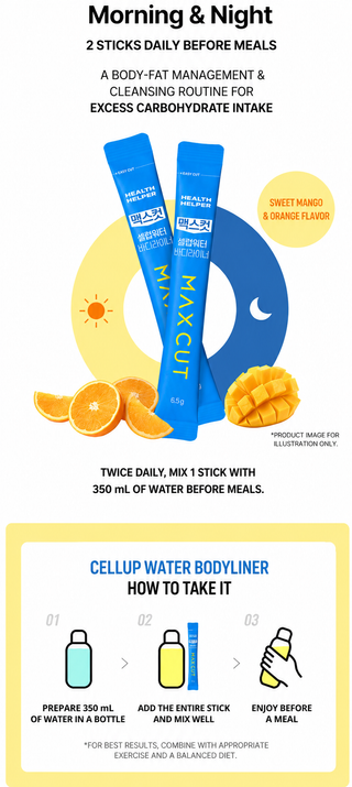 Health Helper - Max Cut Celeb Water Body Liner 20ea