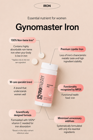 Gynomaster - Iron 30pcs