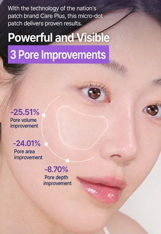 Careplus - Retinal Pore Micro Dot Patch 4ea