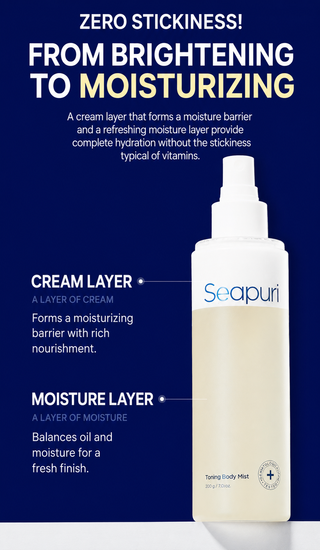 Seapuri - Toning Body Mist 200ml