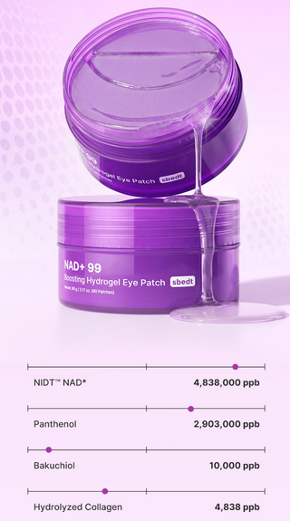 Sungboon Editor - NAD 99 Boosting Hydrogel Eye Patch 90ea