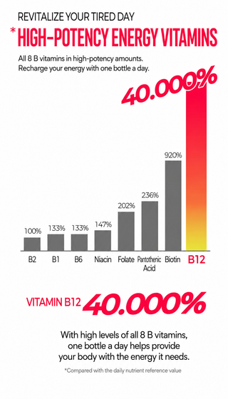 Vitabaum - Vitamin B12 40000% 7ea