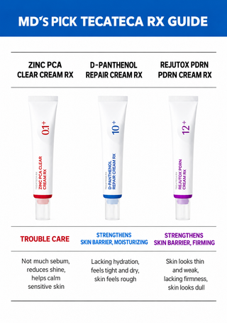 MD Pick - La D Panthenol Repair Cream Rx 30ml