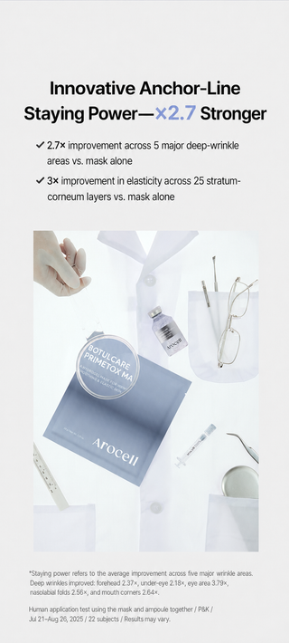 Arocell - Botulcare Primetox Mask 20ea